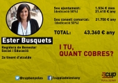 Ester Busquets